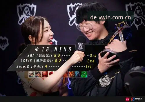 传统体育vs电子竞技：德赢数据响应如何重塑投注体验？——德赢平台VWIN创新对比分析